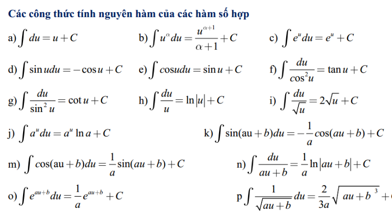 công thức đạo hàm nguyên hàm