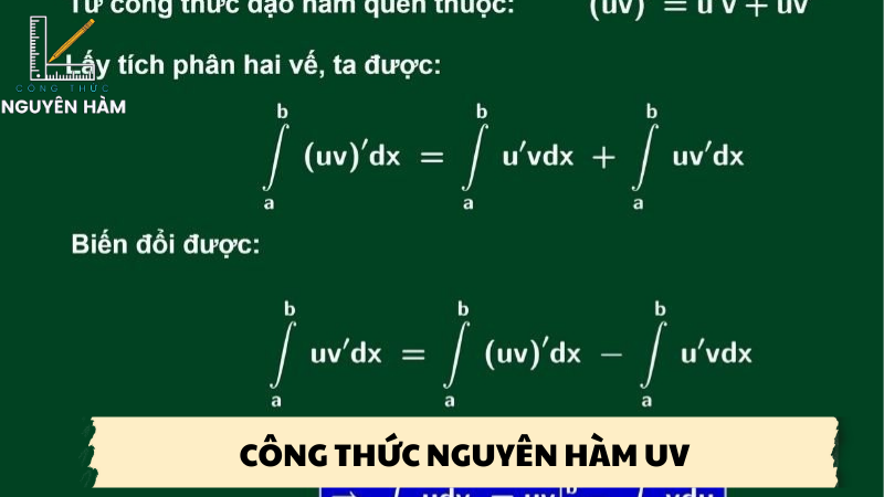 công thức nguyên hàm uv