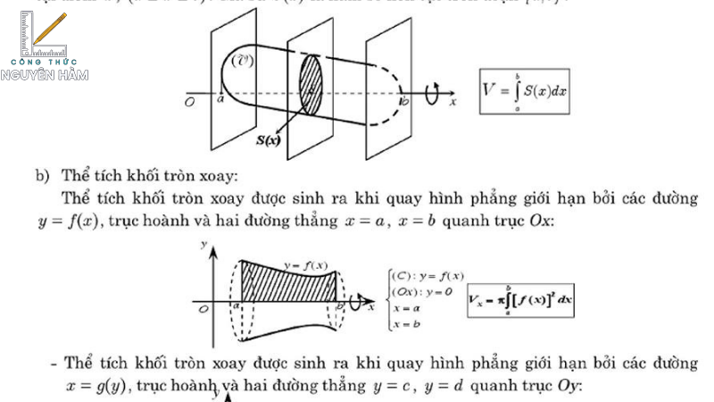 công thức tính nhanh nguyên hàm